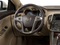 2013 Buick LaCrosse Premium II Group