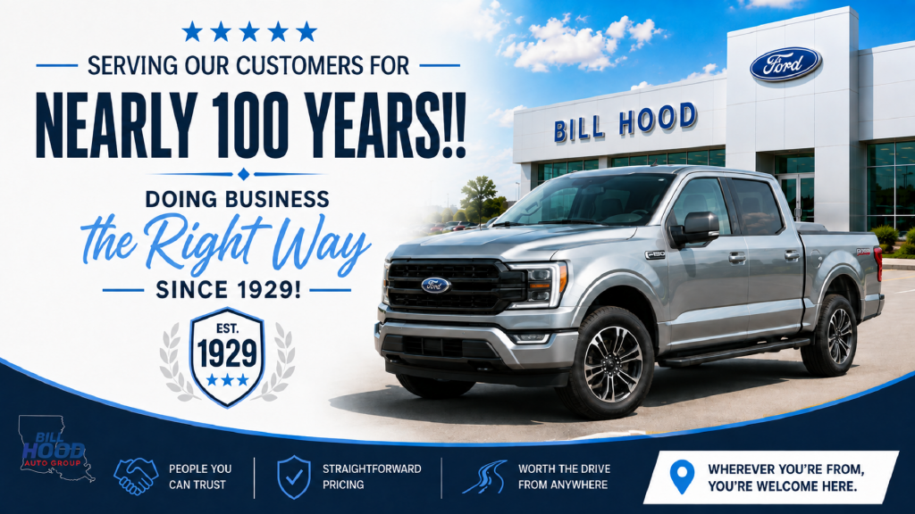 2021 Ford F-150 Tremor